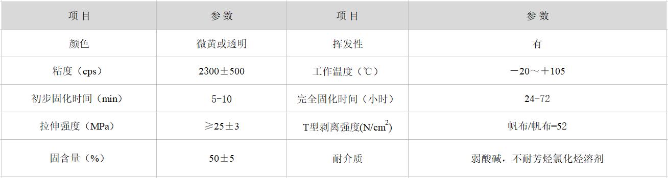 HR-739 耐100度PP胶水