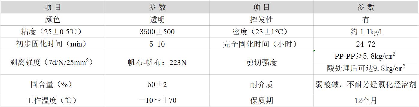 HR-735 透明PP胶水