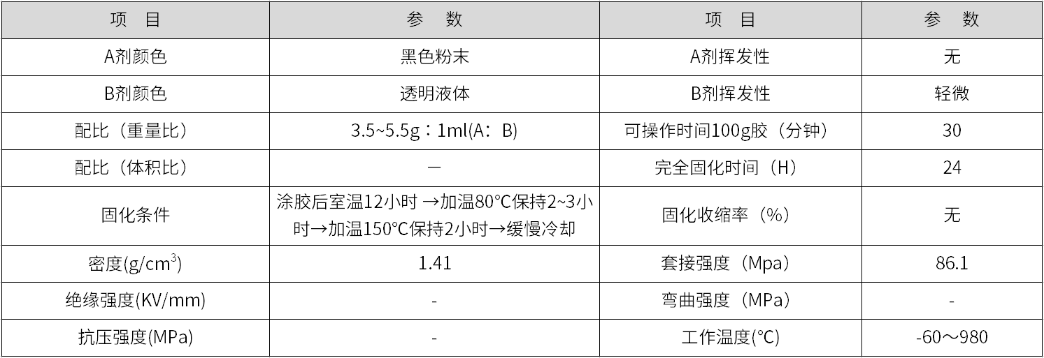 耐高温胶粘剂